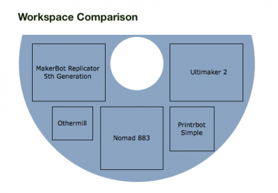 Screen Shot 2014-09-18 at 5.56.56 AM.png